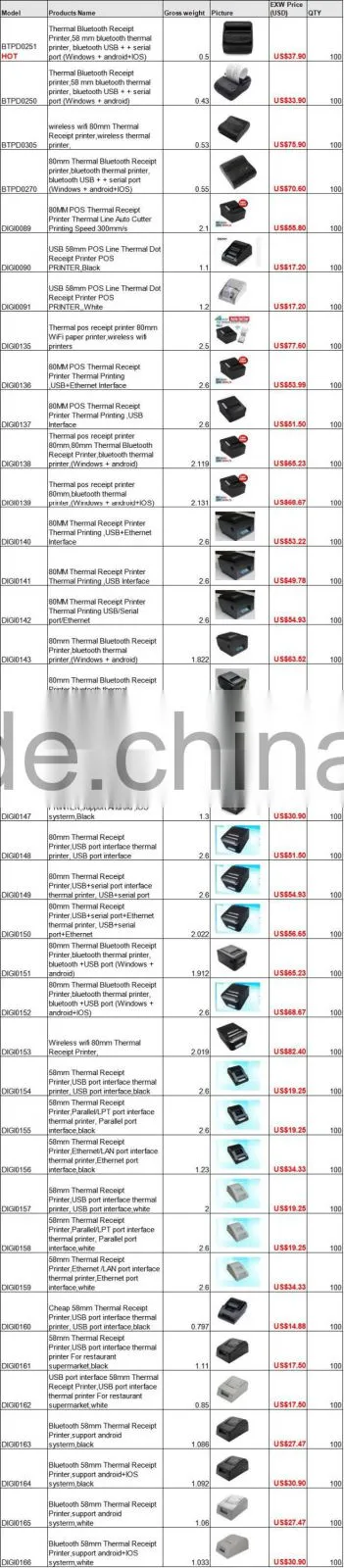 New Bluetooth 80mm Label Thermal POS Receipt Printer for IOS Android Mobile printer