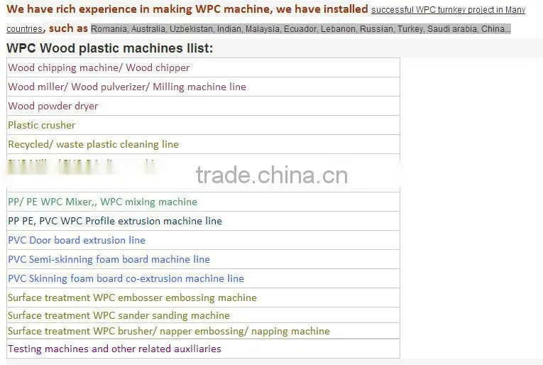 High Output Wood Powder Making Machine , Energy Saving Wood Milling Machine