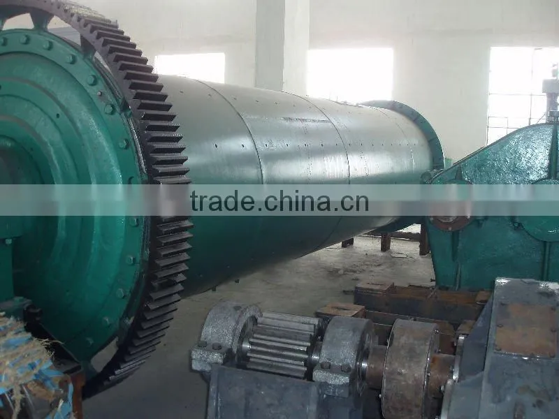 Gold mining high efficiency ball mill sold to more than 30 countries