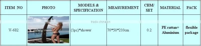 all weather resin wicker patio outdoor pool shower