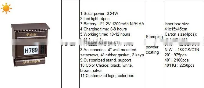 FQ-130 Hot Sale LED Lighted House Number letterbox,mental mailbox,