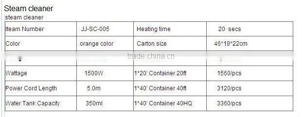 Hot selling cheap multifunction 1500w steam mop for poland market