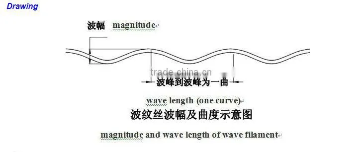 Nylon 6.6 Bristle Filament for Stenter Brushes Making