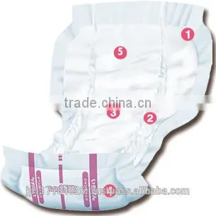 Durable and High quality nursing pads medical equipment with Functional made in Japan