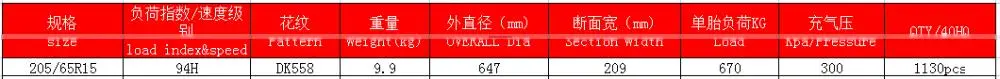 radial pcr tires 205/65R15 15 inch car tire