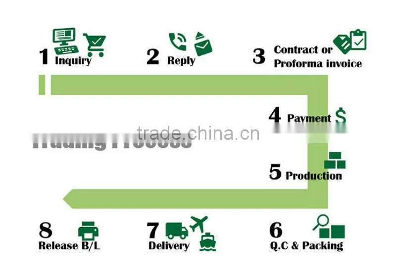 KH Direct Factory Price New Product Led Push Light