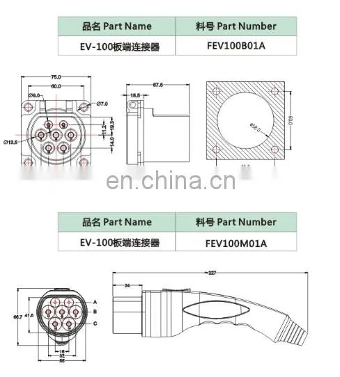 EV AC charger plug/EV charger connector/charging port connector plug