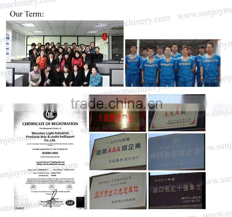 Grinding machinery