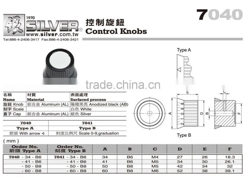 For Cylindrical Grinder and Machinery use Aluminum Control Knobs