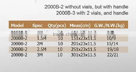 bubble level vials, measuring tools supplier