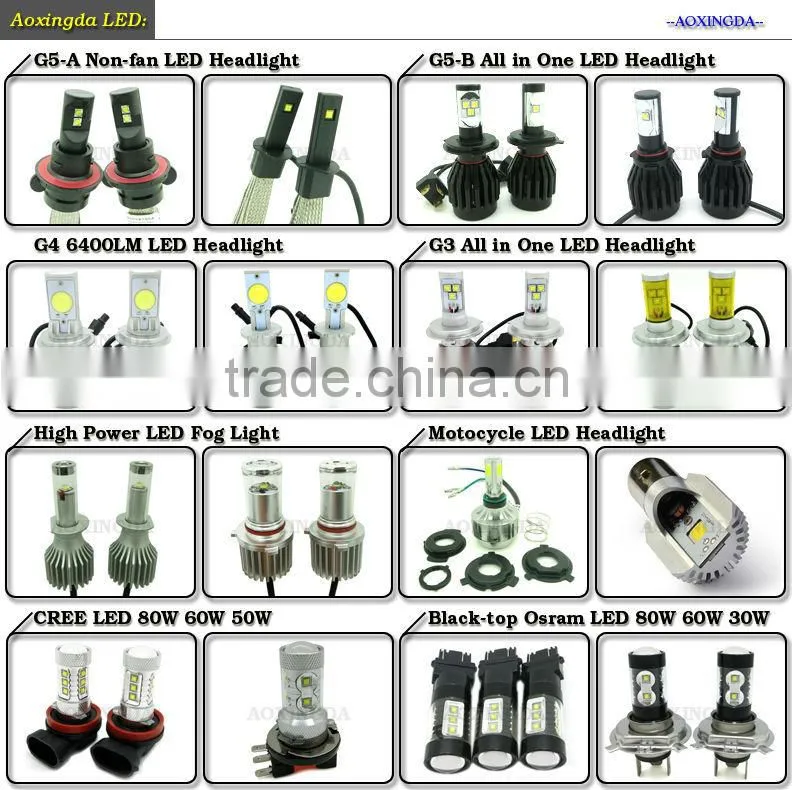 Aoxingda 32W H8 CANBUS LED marker