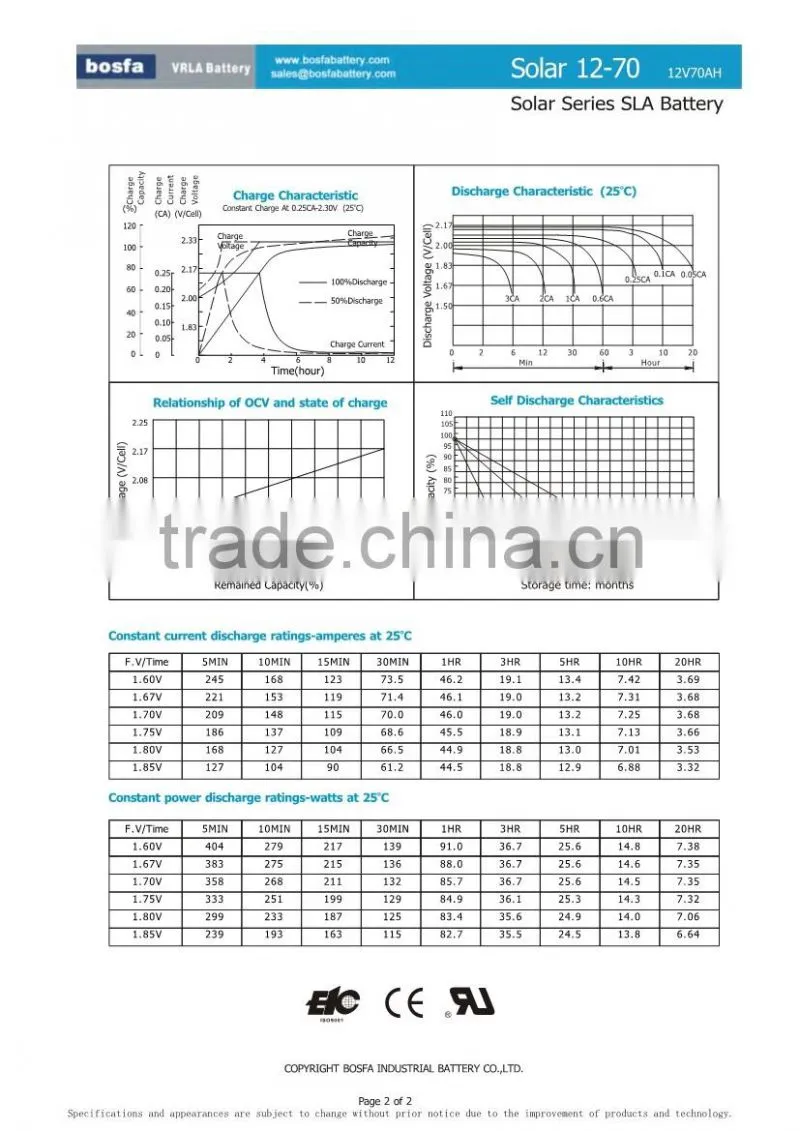 12v 70ah regulated lead acid long life solar storage battery 12v sealed battery brand 12v accumulator solar panel