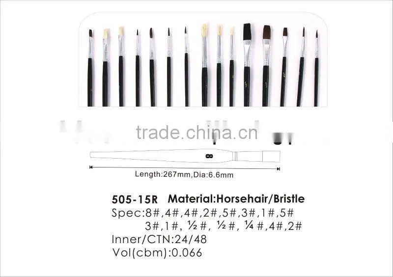 Hot Sale 15 Holes Plastic Painting Palette/drawing palette