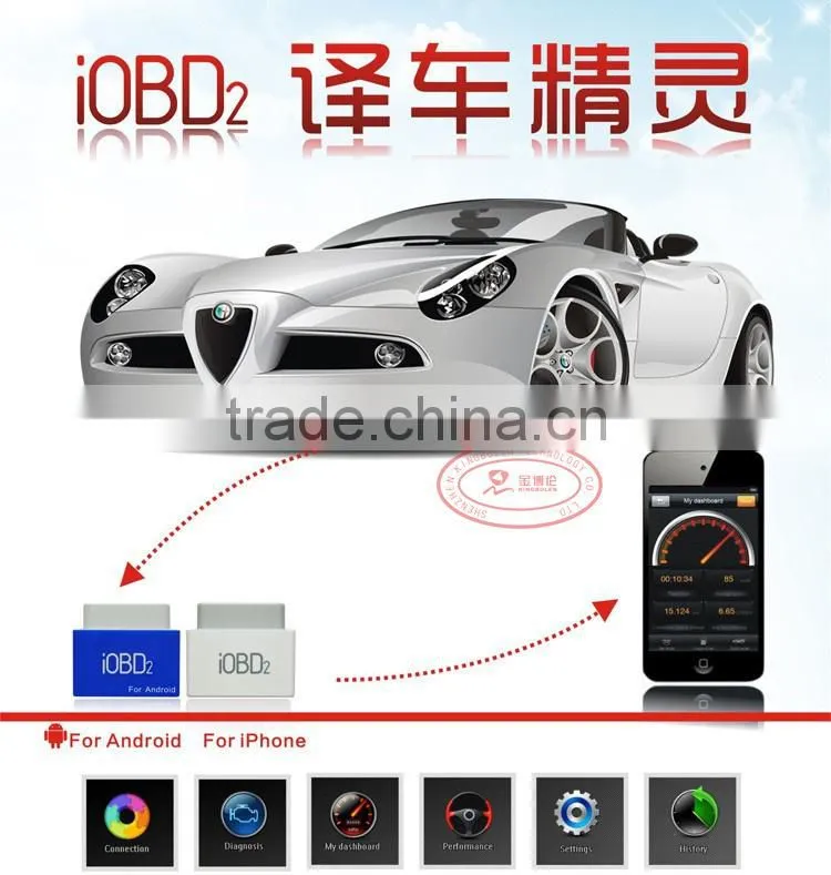 2015 Newly Bluetooth OBD2 Car Diagnostic Tool XTOOL iOBD2 Interface Scanner Multi-language iOBD2 Code Reader