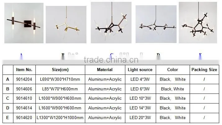 Unique wall sconce - 4 LED Lights with rotating articulated joints of bulbs