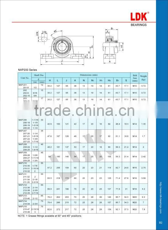 LDK cast iron bearing pedestal p213
