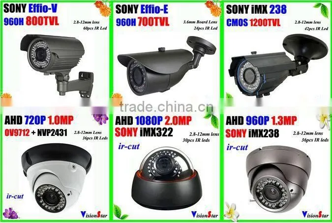 High resolution outdoor 1/3"Sony Effio-A 800TVL 2.8-12mm varifocal lens 3DNR 60pcs ir leds security analog camera