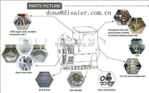 200kva to 1200kva diesel generator genset
