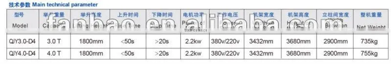 QJY3.0-D4Solenoid One Side Release Hydraulic Lift