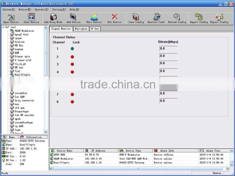 8 catv to iptv converter