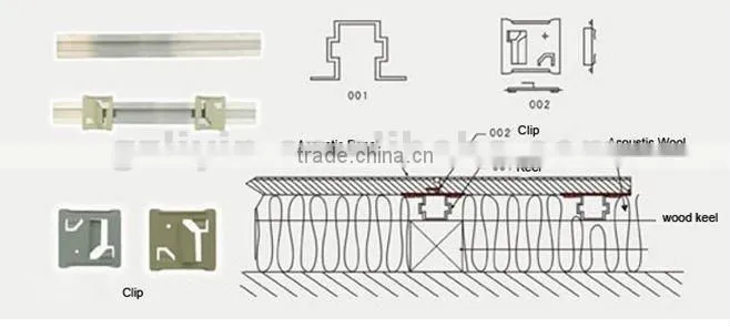 decorative wall covering panels soundproof material