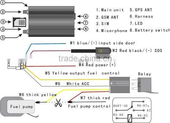 gps sms gprs tracker vehicle tracking system OX-ET-103B gps tracker remotely shutdown vehicle