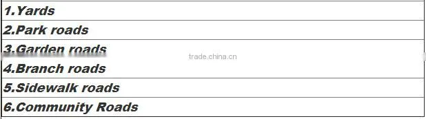 Cheap Led Solar Street Lights, Prices Of Solar Street Lights 5W Led