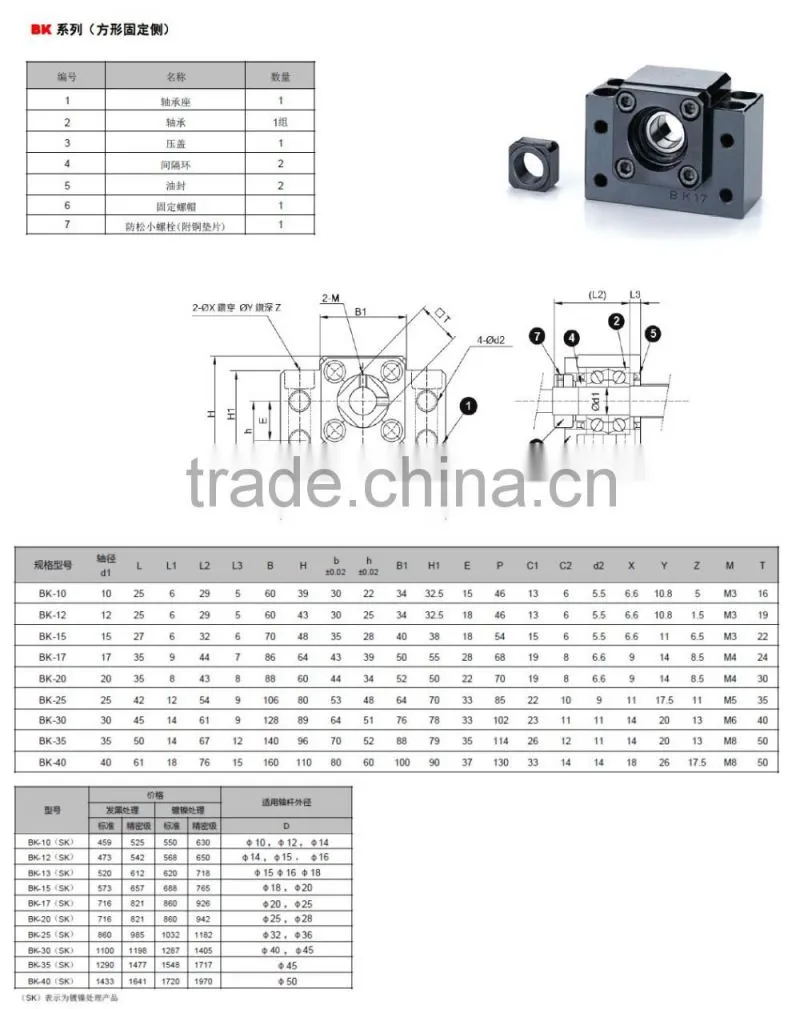 HSK ball screw end support unit BK17