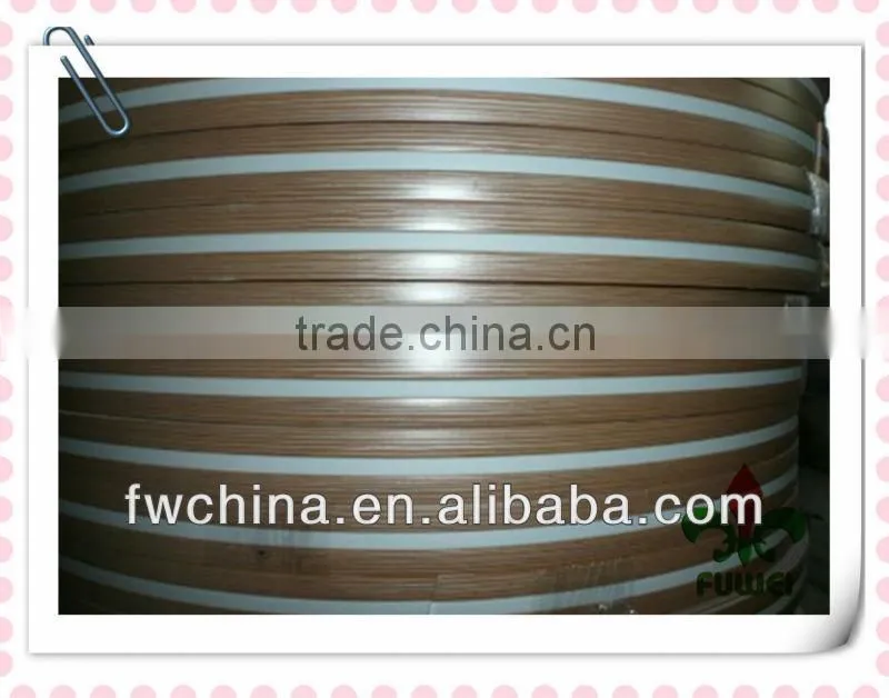 bicolor edge banding tape in China
