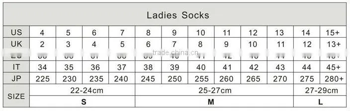 Wholesale full cotton colorful 5 toe socks fashion design socks