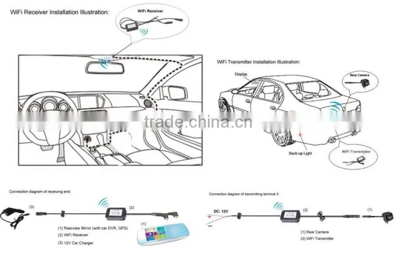 wireless wifi transfer android bluetooth rearview mirror handsfree car kit monitor + wireless backup reverse camera