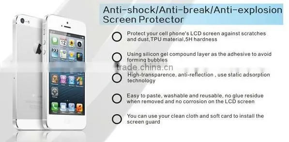 Factory Price Cell Phone Accessories Screen Protector for Iphone4G