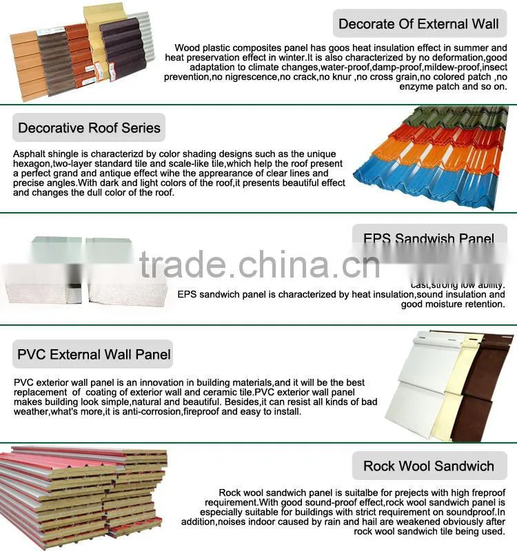 China directly manufacturing high quality modern light steel Structure Warehouse for sale