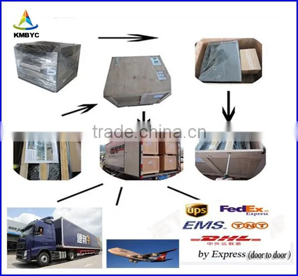 gift card printer/pvc card thermal printer