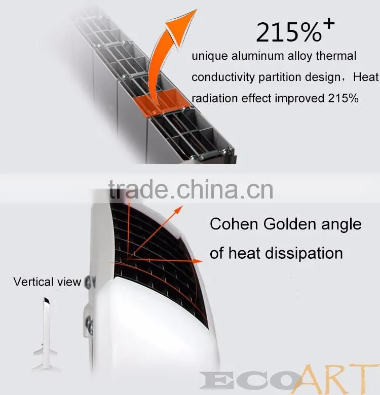 Ireland apartments thermostat controlled ultra-thin electric convection heater