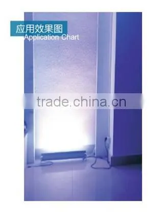 KL-0203 Aluminum IP65 led wall wash light, decorative building light