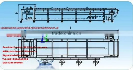 Mine Industry Vacuum Belt Filter