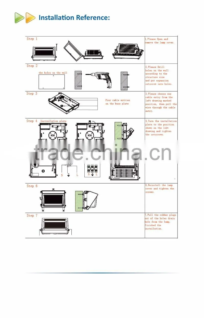 90W IP54 UL approval outdoor LED Bulkhead light