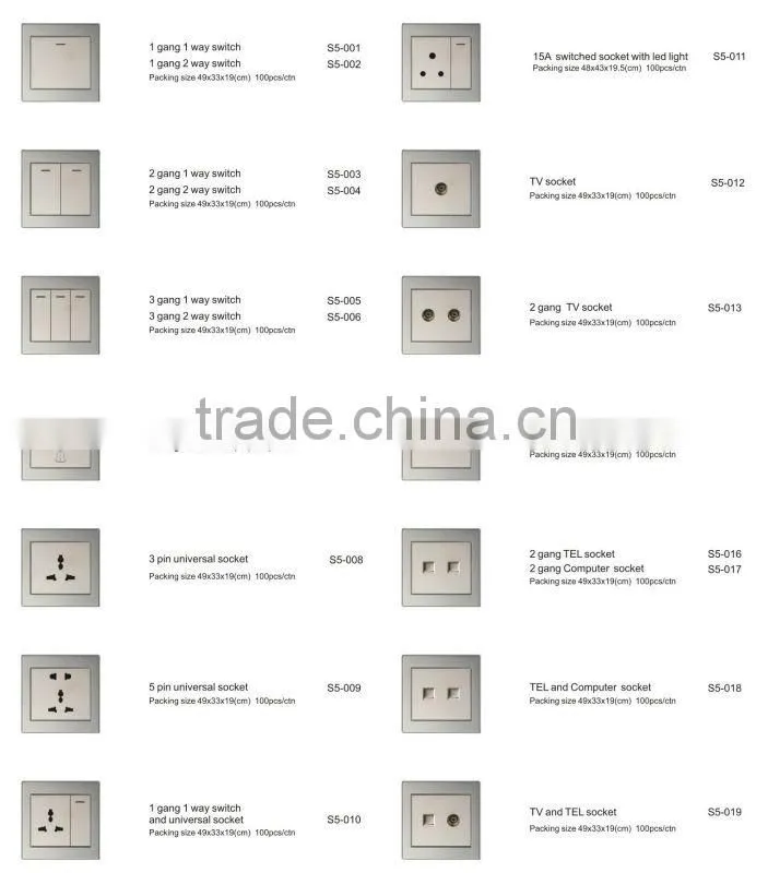 Modern new design reset light switch with led indicator/wall switch with led indicator light