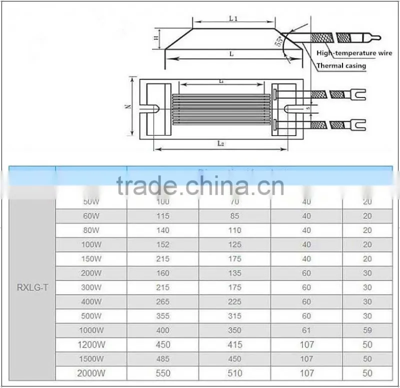 RXLG aluminum case resistor 300w - 120ohm