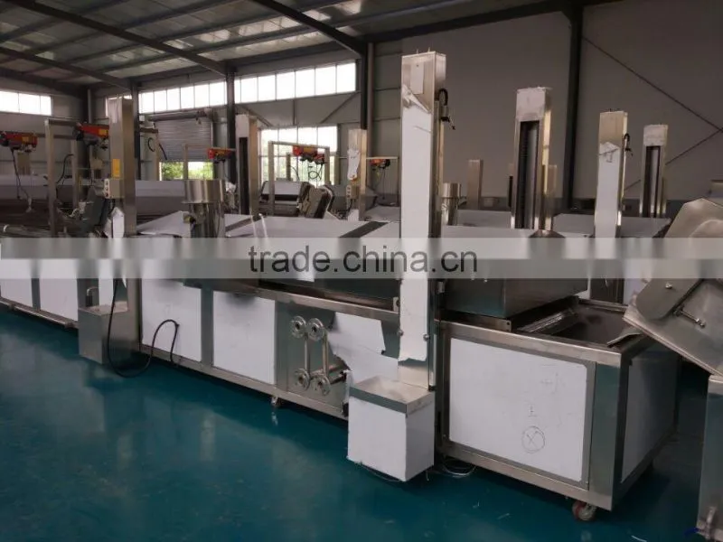 Meat Ball Making Machine; A complete line for Meat Ball Machinery