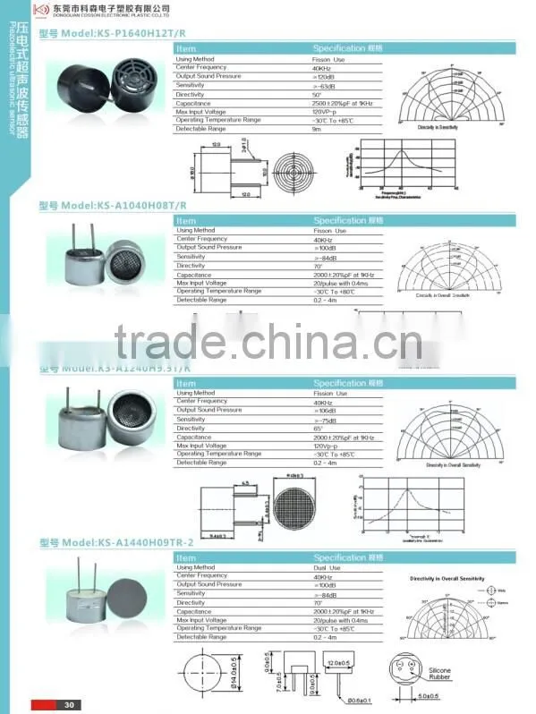 parking ultrasonic sensor