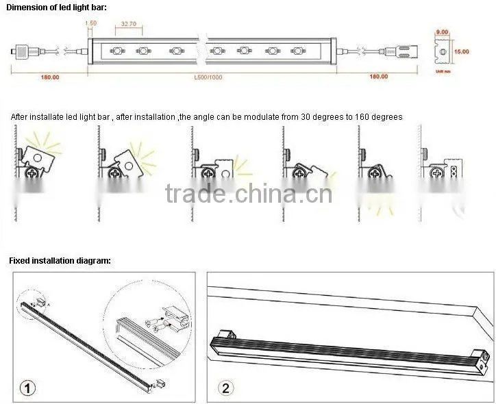 rigid led lamp for showcases 3528 120 leds/m