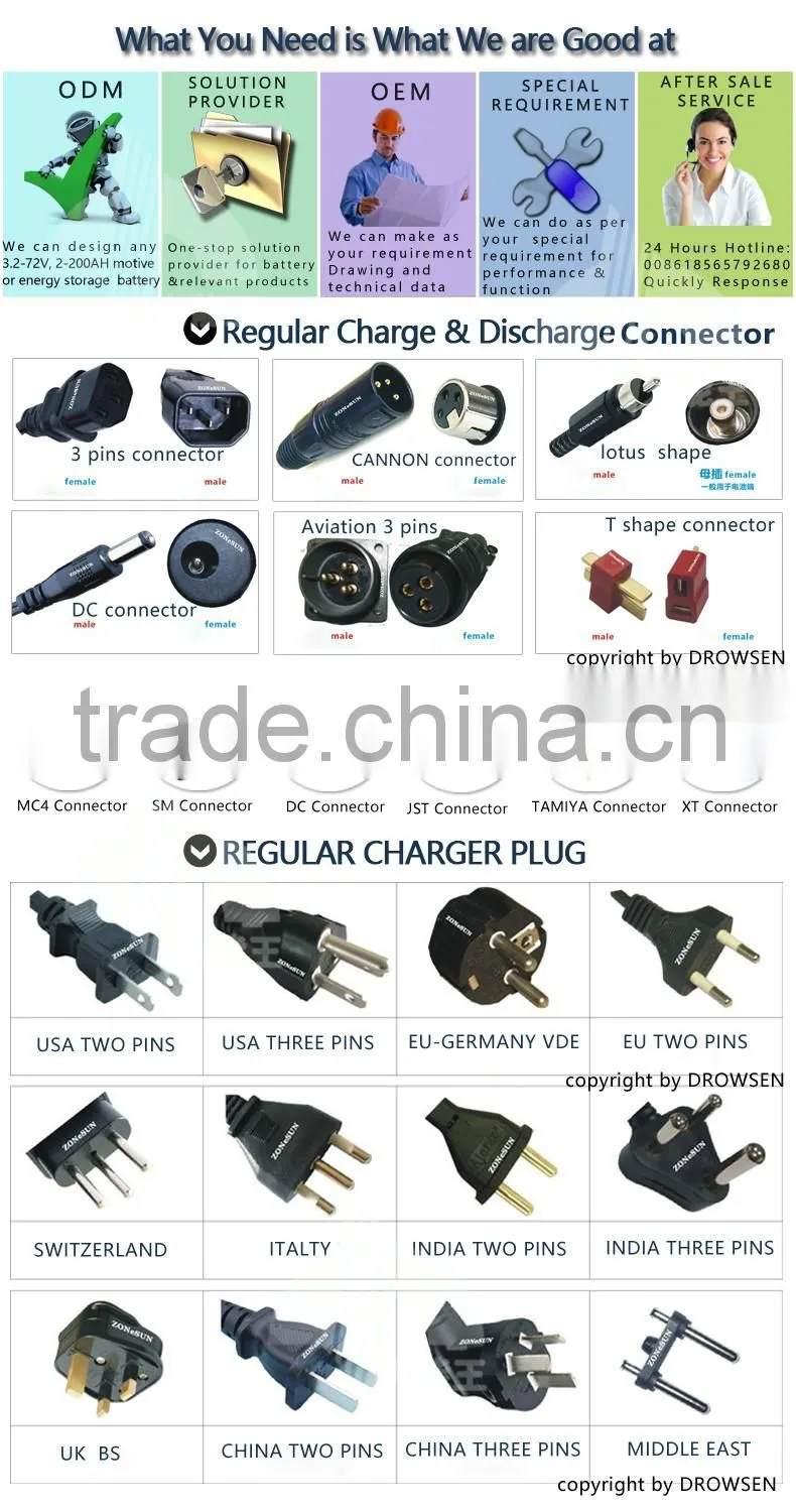 E Bike Battery Tube 36V 14.5Ah Lithium ion Battery by Japan Battery Cell