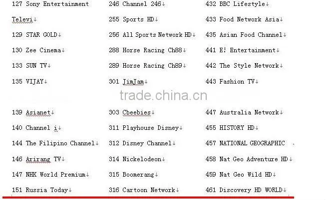 White FYHD800 whit EPG,Add Ethernet port,support Chinese language for singapore 800c