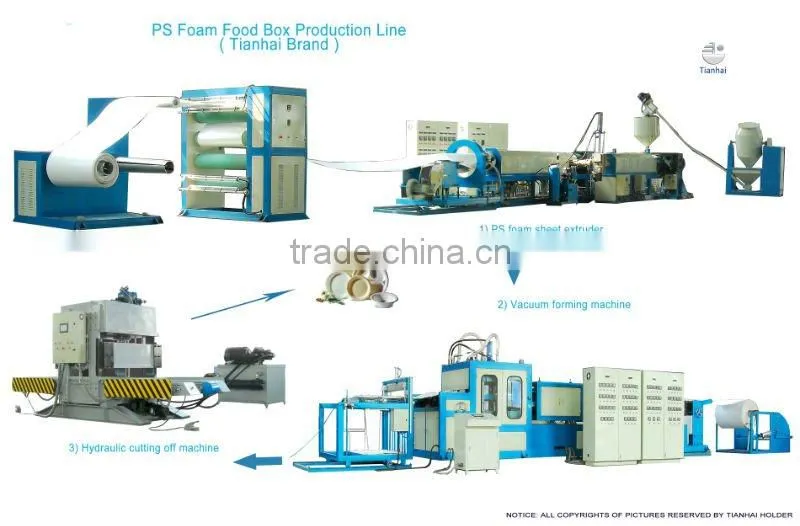 CE Standard Vacuum Forming Machine