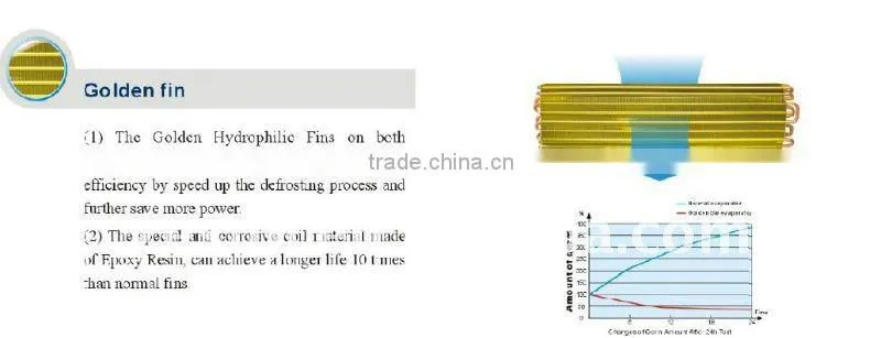 Air conditioner remote control