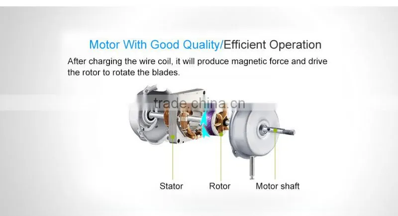 Best Wall Mounted Fan Industrial Wall Fan Wall Mount Oscillating Fan Wall Mounted Electric Fan National Electric Fan