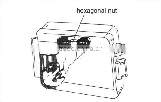 Electric control latch lock with double cylinder door lock for building,rent room