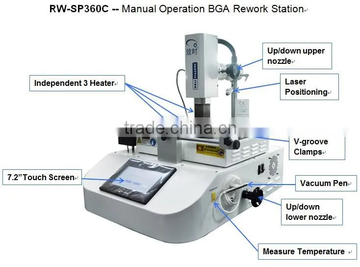 Hot air Shuttle star RW-SP360C bga soldering station for bga chip repairment